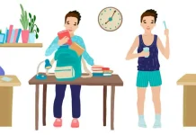 Dita e mirë duket që në mëngjes, ja 8 hapat e duhur